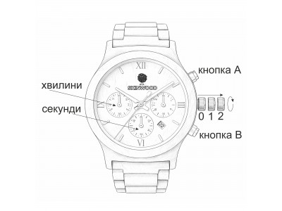 Як правильно налаштувати час на наручному годиннику